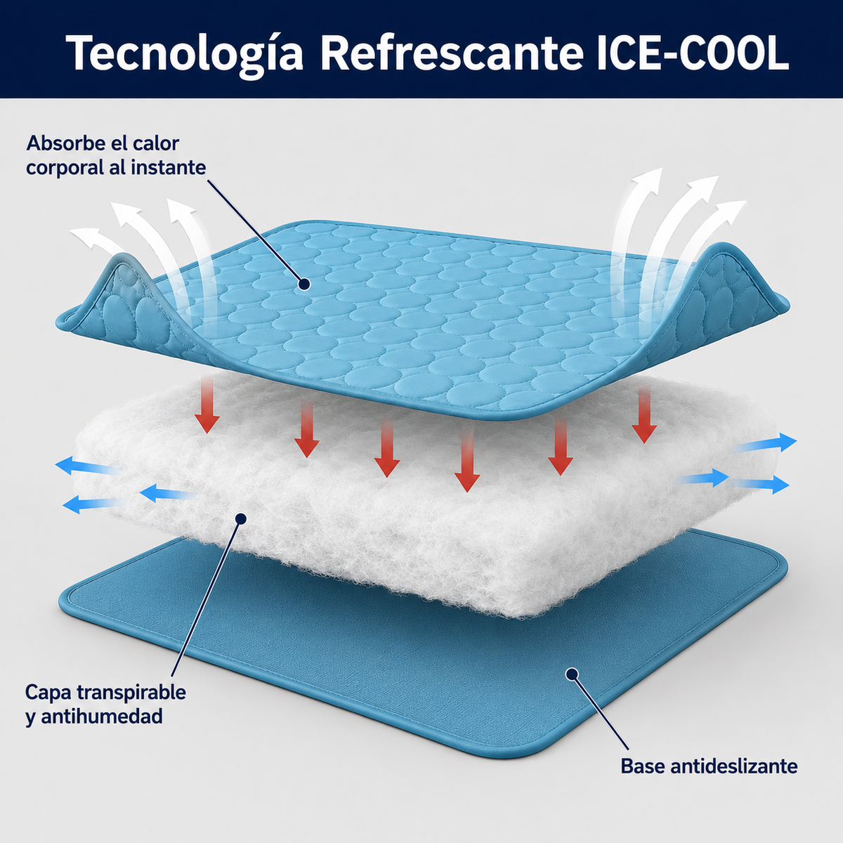 Alfombrilla Refrescante para Mascotas