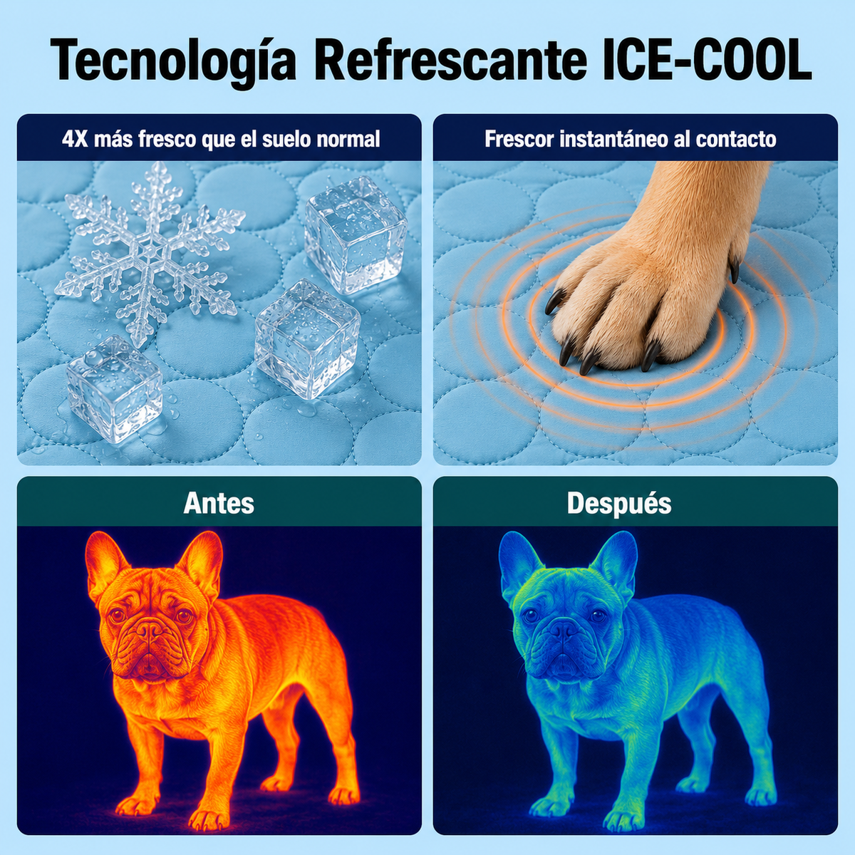 Alfombrilla Refrescante para Mascotas